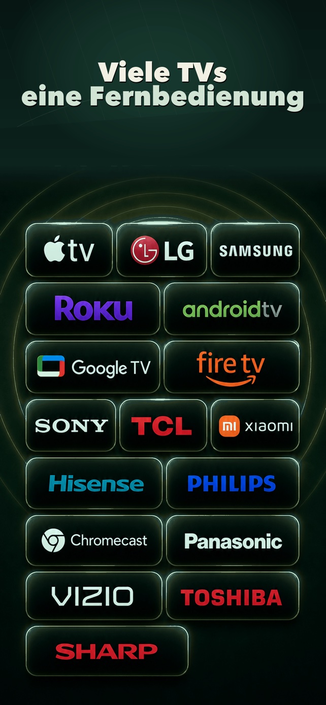 Unterstützte TV-Systeme