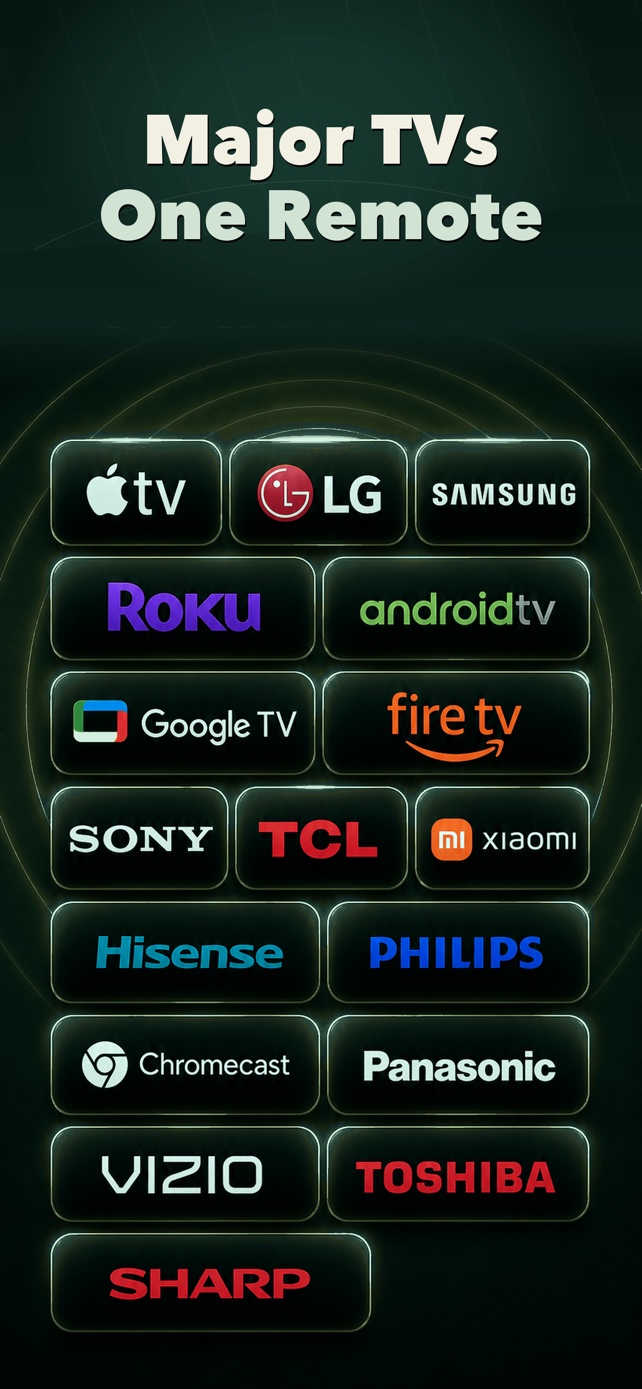 Supported TV ecosystems