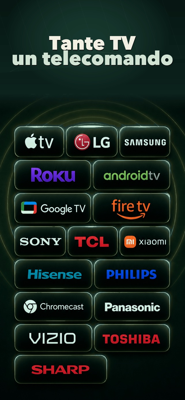 Ecosistemi TV supportati