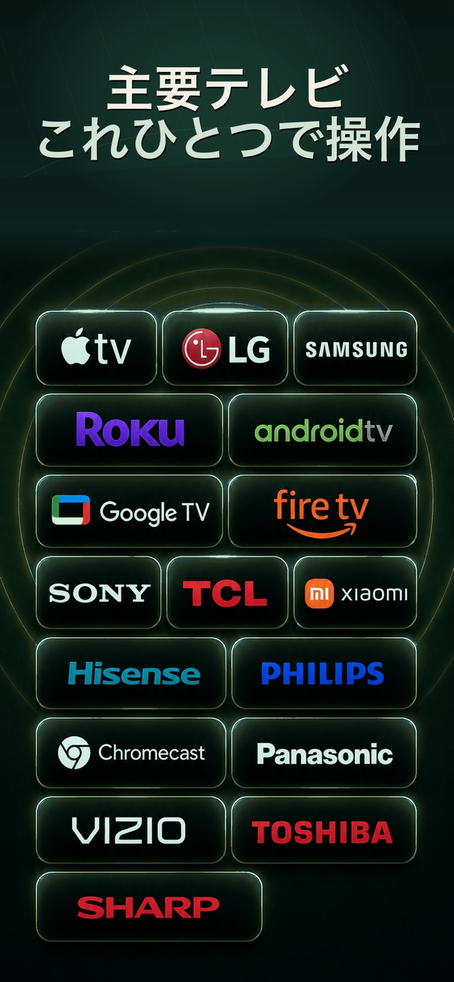 対応テレビシステム