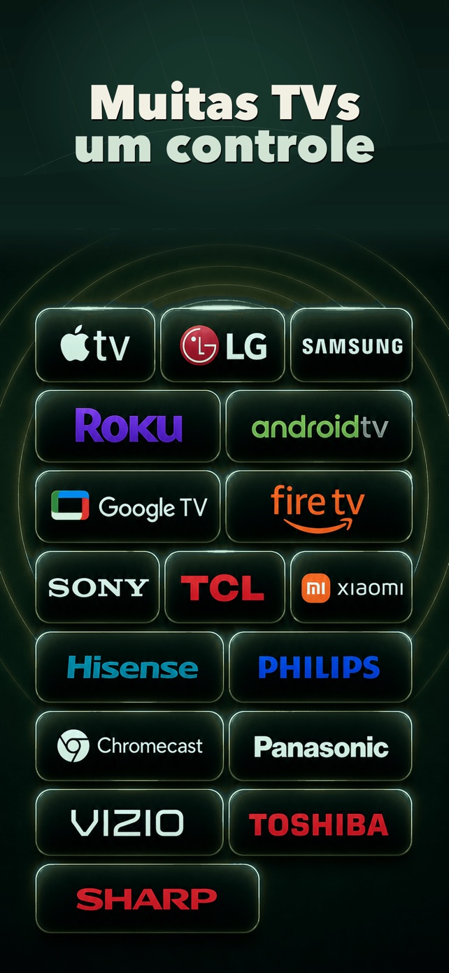 Ecossistemas de TV compatíveis