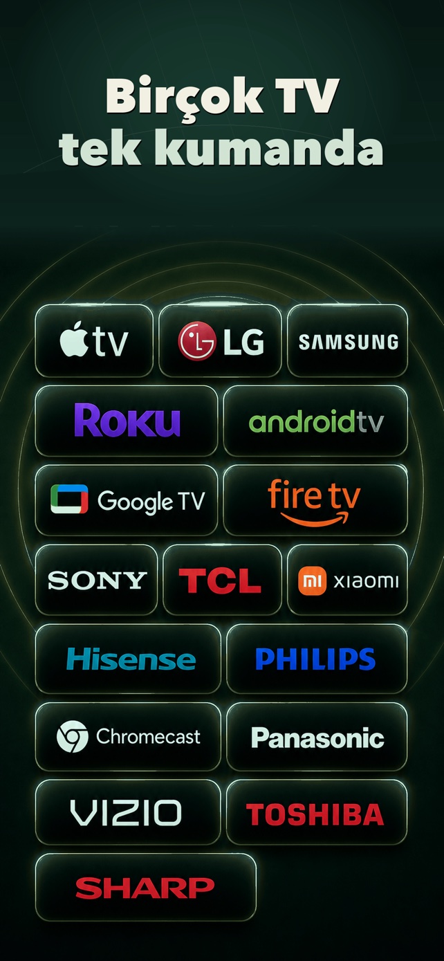 Desteklenen TV sistemleri